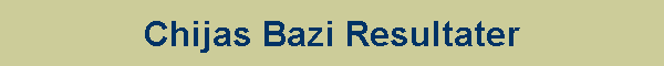 Chijas Bazi Resultater